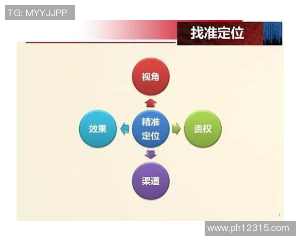 西安排球队配合表现的数据分析与战术探讨 西安排球队配合表现的数据分析与战术探讨