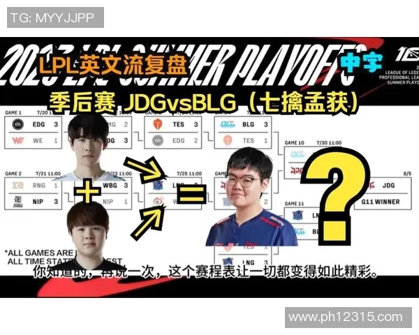 赛后分析:BLG与JDG对决中个人能力的深度剖析与比较 赛后分析:BLG与JDG对决中个人能力的深度剖析与比较