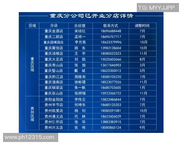 重庆足球队引领最新足球节奏榜单前十强实力分析 重庆足球队引领最新足球节奏榜单前十强实力分析