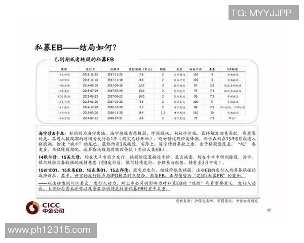 重磅专题:探讨LNG包夹革新对能源市场的深远影响与未来发展趋势 重磅专题:探讨LNG包夹革新对能源市场的深远影响与未来发展趋势
